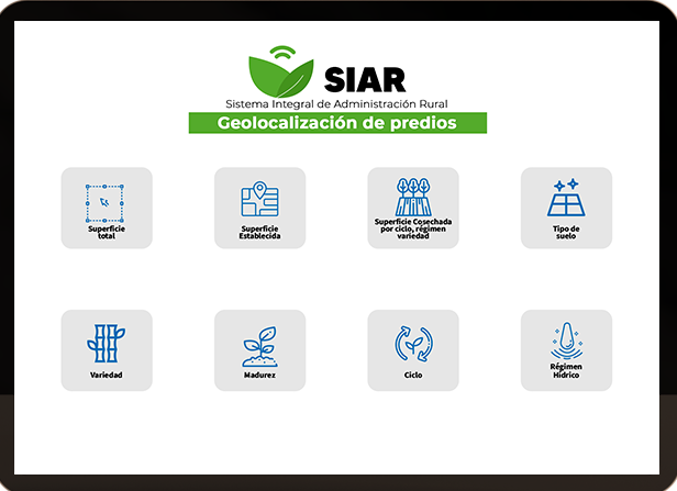 siar-geoloc
