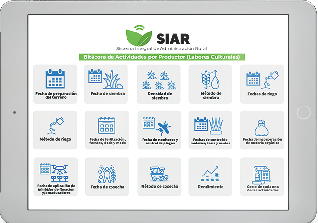 siar-bitacoraproductor